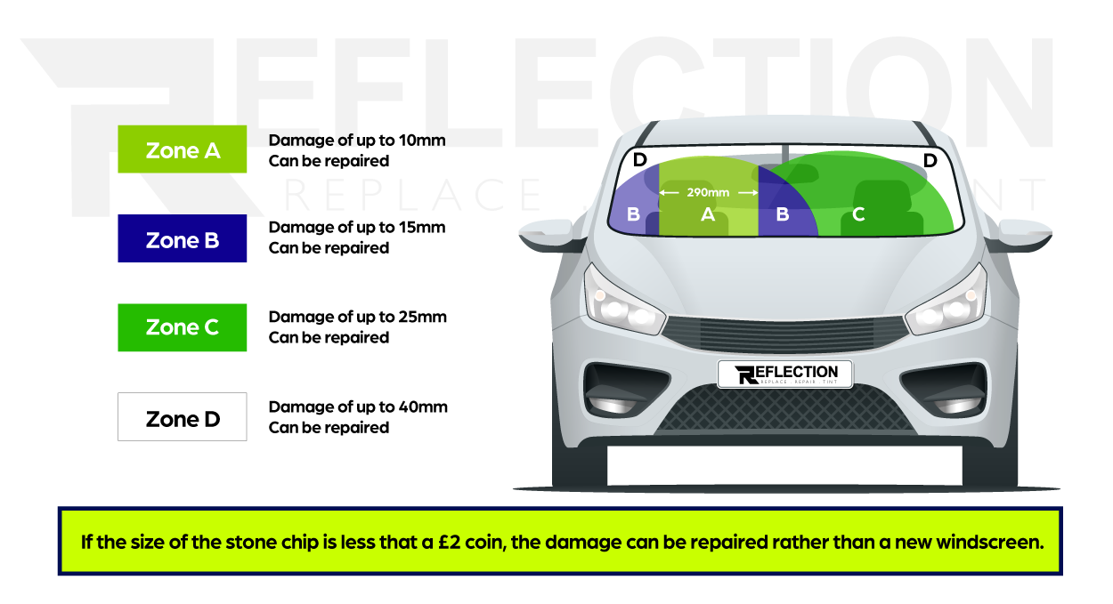 Windscreen Repair Kent